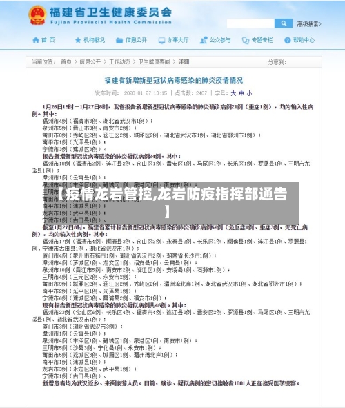 【疫情龙岩管控,龙岩防疫指挥部通告】-第2张图片