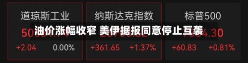 油价涨幅收窄 美伊据报同意停止互袭