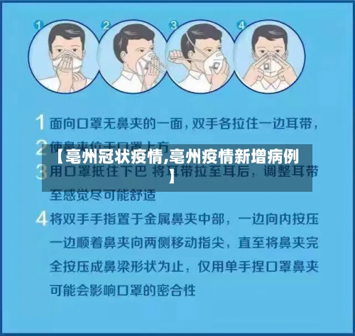 【亳州冠状疫情,亳州疫情新增病例】-第3张图片