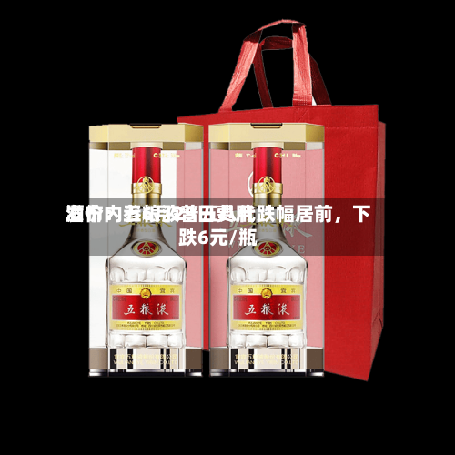 酒价内参6月29日费用发布：五粮液普五八代跌幅居前，下跌6元/瓶-第2张图片