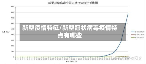 新型疫情特征/新型冠状病毒疫情特点有哪些