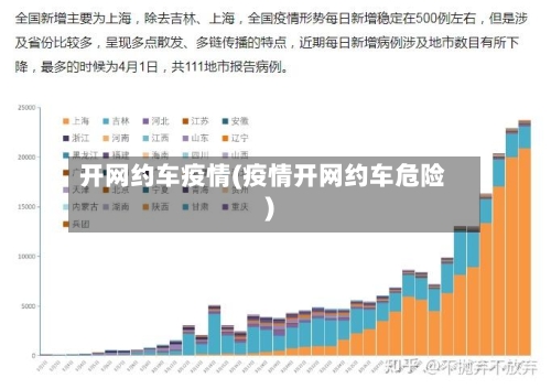 开网约车疫情(疫情开网约车危险)-第3张图片
