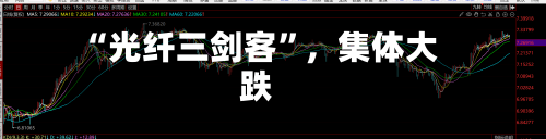 “光纤三剑客”，集体大跌