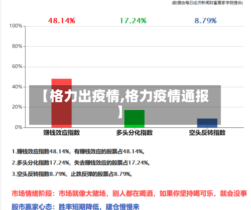 【格力出疫情,格力疫情通报】-第2张图片
