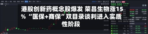 港股创新药概念股爆发 荣昌生物涨15% “医保+商保”双目录谈判进入实质性阶段