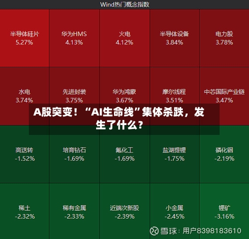 A股突变！“AI生命线”集体杀跌，发生了什么？