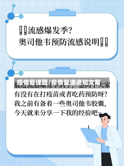 疫情复课图/疫情复课通知文案-第3张图片