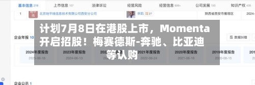 计划7月8日在港股上市，Momenta开启招股！梅赛德斯-奔驰、比亚迪等认购