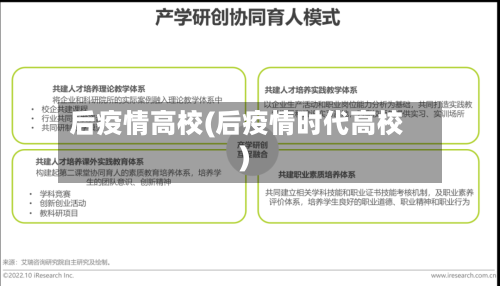 后疫情高校(后疫情时代高校)-第3张图片