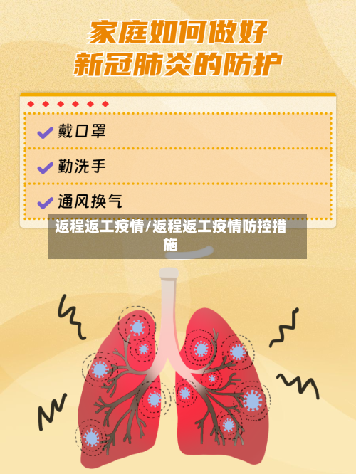 返程返工疫情/返程返工疫情防控措施