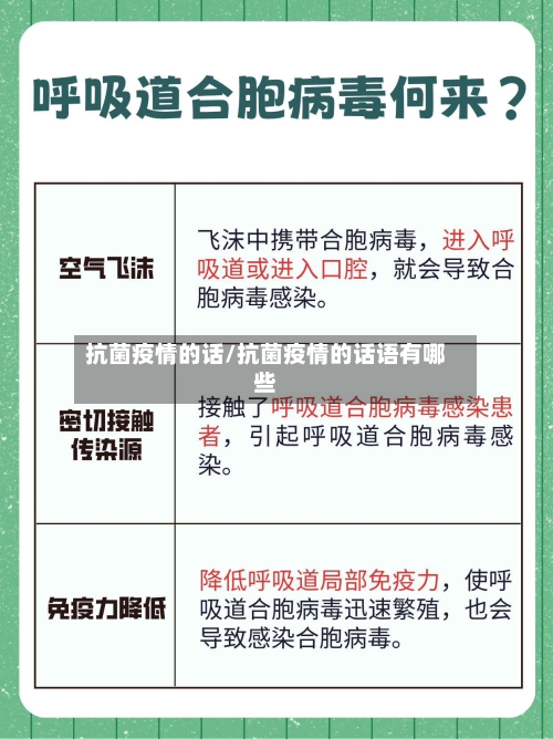 抗菌疫情的话/抗菌疫情的话语有哪些