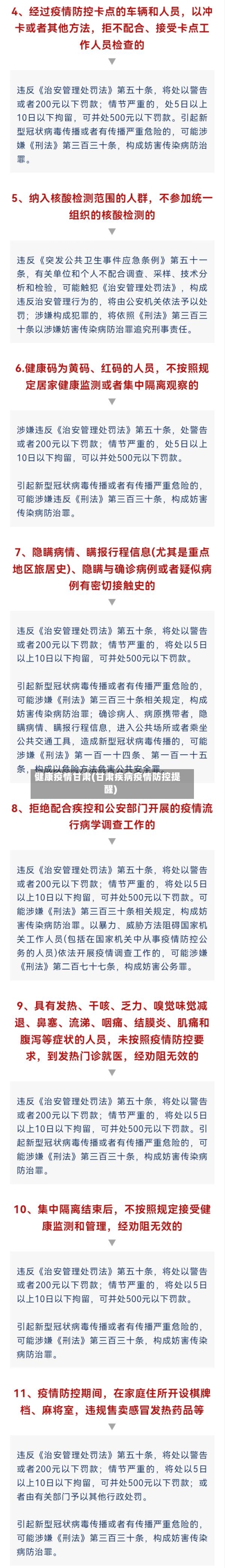 健康疫情甘肃(甘肃疾病疫情防控提醒)-第2张图片