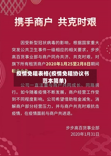 疫情免租表格(疫情免租协议书范本简单)