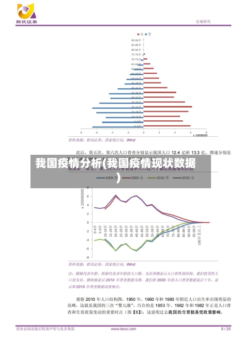 我国疫情分析(我国疫情现状数据)