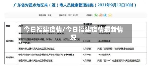 今日福建疫情/今日福建疫情最新情况