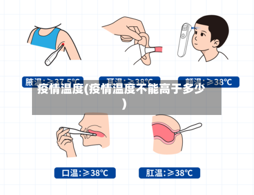疫情温度(疫情温度不能高于多少)