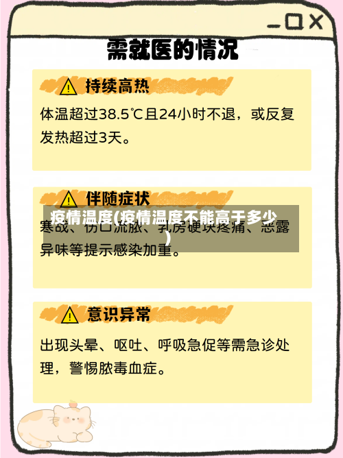 疫情温度(疫情温度不能高于多少)-第2张图片