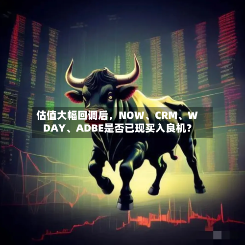 估值大幅回调后，NOW、CRM、WDAY、ADBE是否已现买入良机？