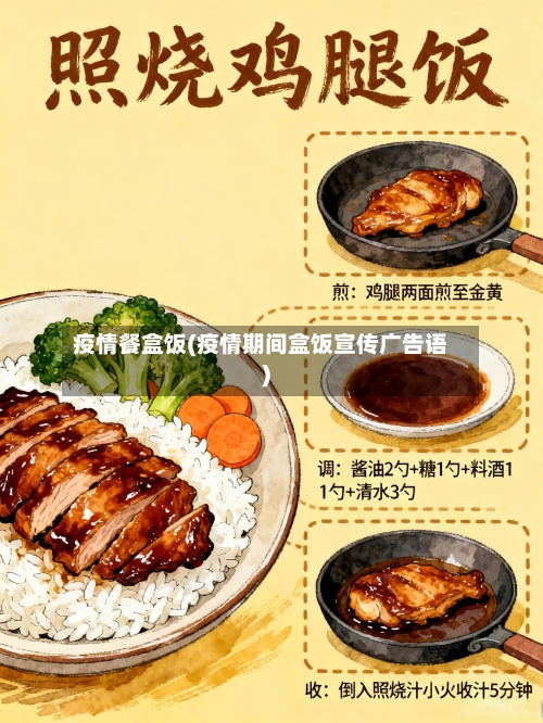 疫情餐盒饭(疫情期间盒饭宣传广告语)-第2张图片