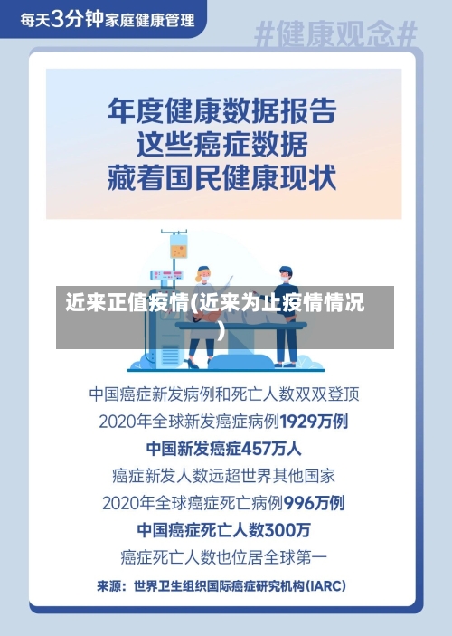 近来正值疫情(近来为止疫情情况)
