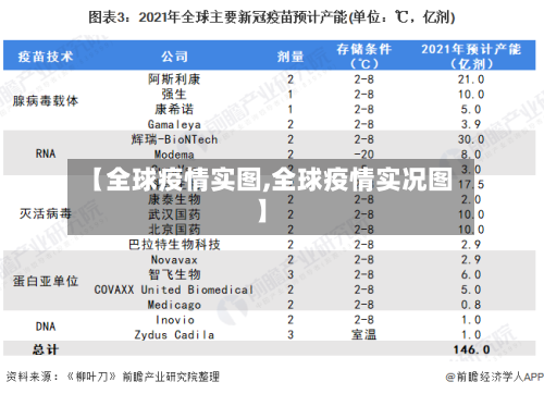 【全球疫情实图,全球疫情实况图】