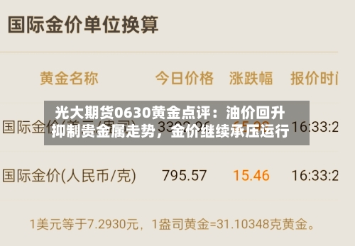 光大期货0630黄金点评：油价回升抑制贵金属走势，金价继续承压运行-第3张图片