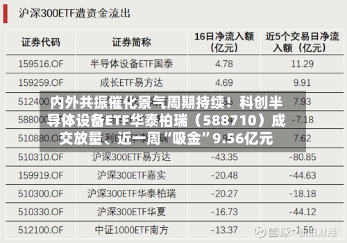 内外共振催化景气周期持续！科创半导体设备ETF华泰柏瑞（588710）成交放量、近一周“吸金”9.56亿元-第3张图片