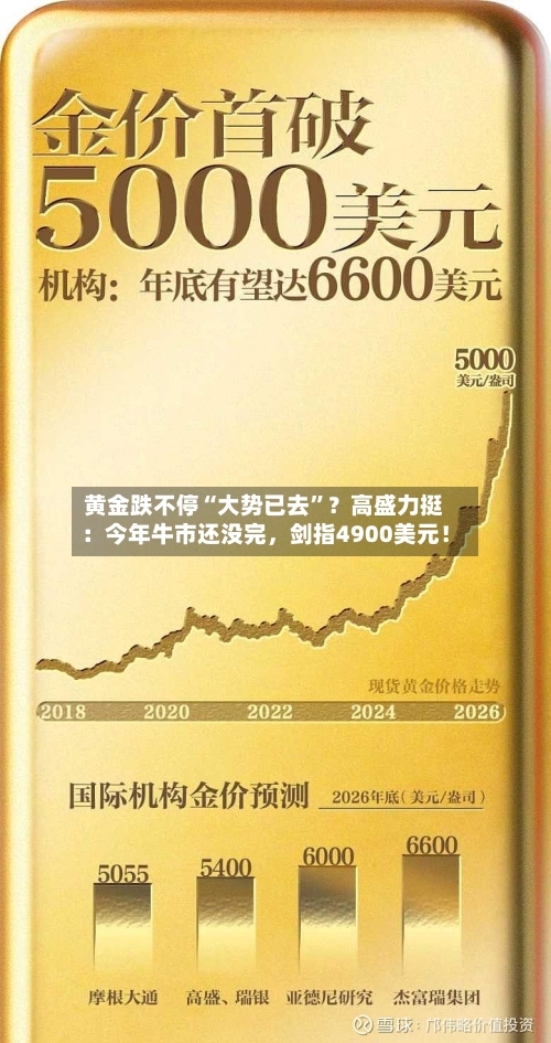 黄金跌不停“大势已去”？高盛力挺：今年牛市还没完，剑指4900美元！