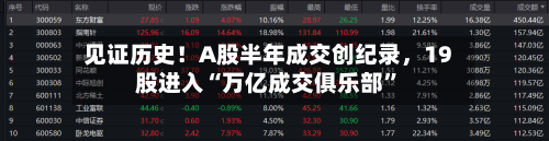 见证历史！A股半年成交创纪录，19股进入“万亿成交俱乐部	”-第2张图片