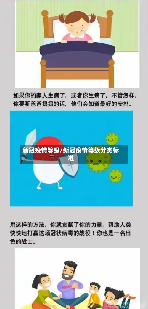 新冠疫情等级/新冠疫情等级分类标准