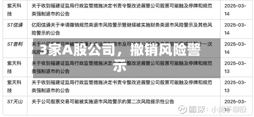 3家A股公司	，撤销风险警示-第2张图片