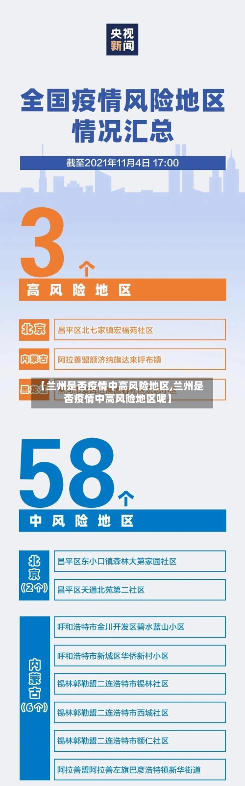 【兰州是否疫情中高风险地区,兰州是否疫情中高风险地区呢】-第2张图片