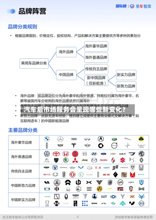 汽车后市场服务会呈现哪些新变化？-第2张图片