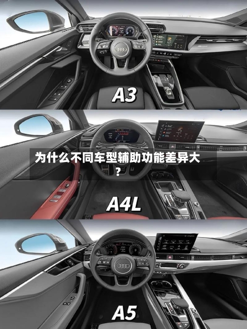 为什么不同车型辅助功能差异大？-第2张图片