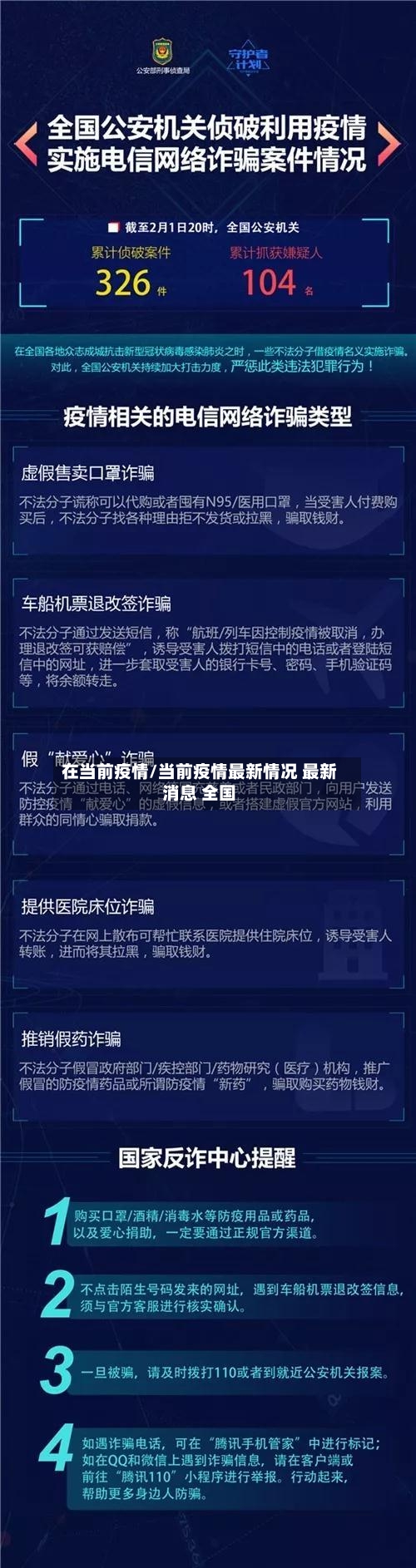 在当前疫情/当前疫情最新情况 最新消息 全国-第2张图片
