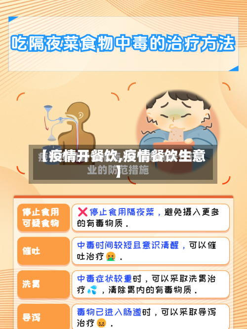 【疫情开餐饮,疫情餐饮生意】-第2张图片
