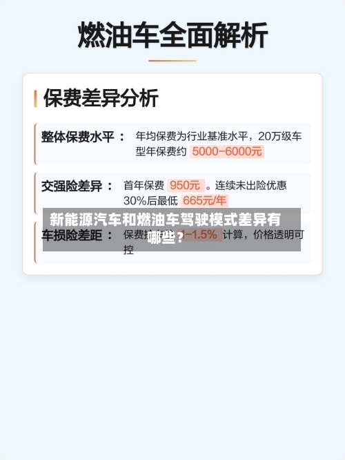 新能源汽车和燃油车驾驶模式差异有哪些？-第2张图片