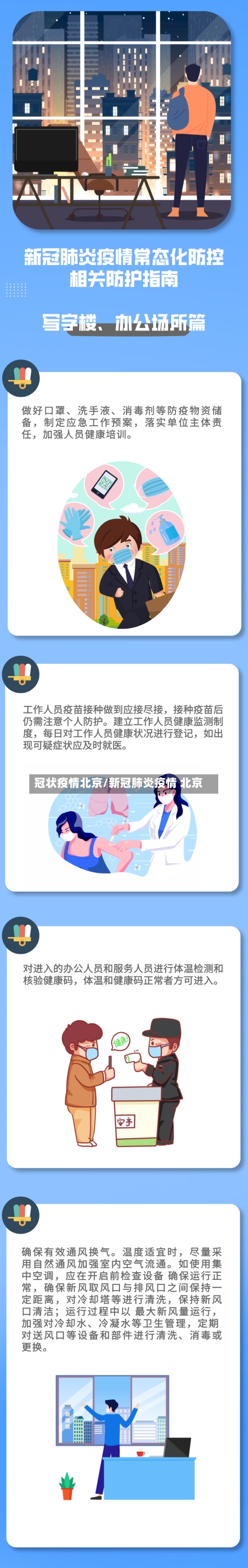 冠状疫情北京/新冠肺炎疫情 北京-第3张图片