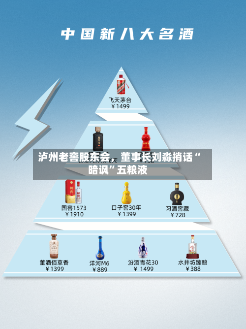 泸州老窖股东会，董事长刘淼捎话“暗讽”五粮液-第3张图片