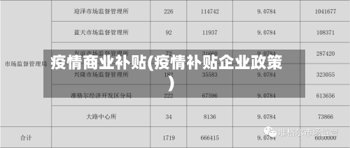 疫情商业补贴(疫情补贴企业政策)