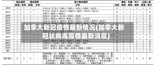 加拿大新冠疫情最新情况(加拿大新冠状病毒疫情最新消息)