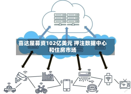 喜达屋募资102亿美元 押注数据中心和住房市场