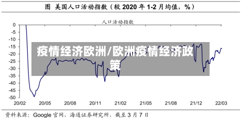 疫情经济欧洲/欧洲疫情经济政策
