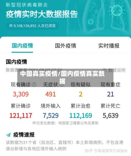 中国真实疫情/国内疫情真实数据-第2张图片
