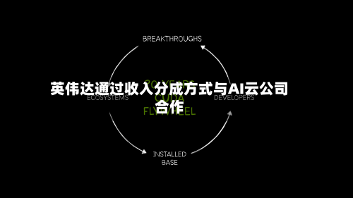 英伟达通过收入分成方式与AI云公司合作