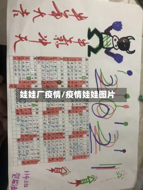 娃娃厂疫情/疫情娃娃图片-第2张图片