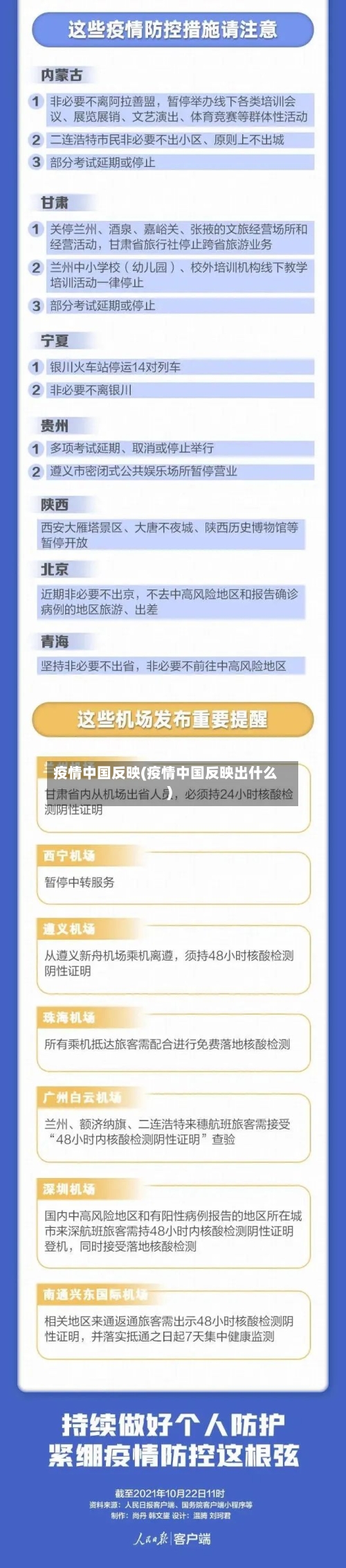 疫情中国反映(疫情中国反映出什么)-第2张图片
