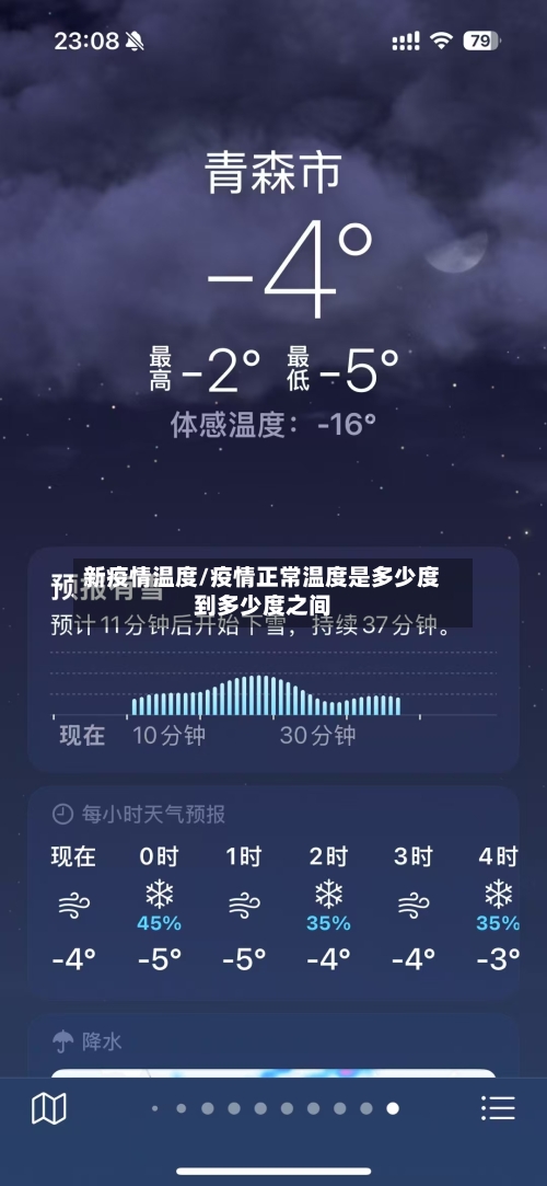 新疫情温度/疫情正常温度是多少度到多少度之间-第3张图片