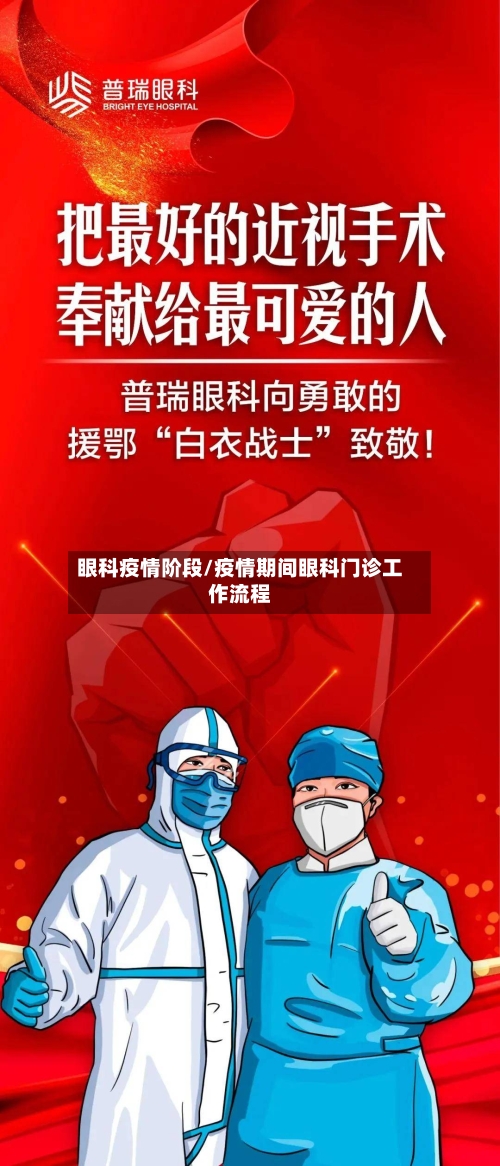 眼科疫情阶段/疫情期间眼科门诊工作流程