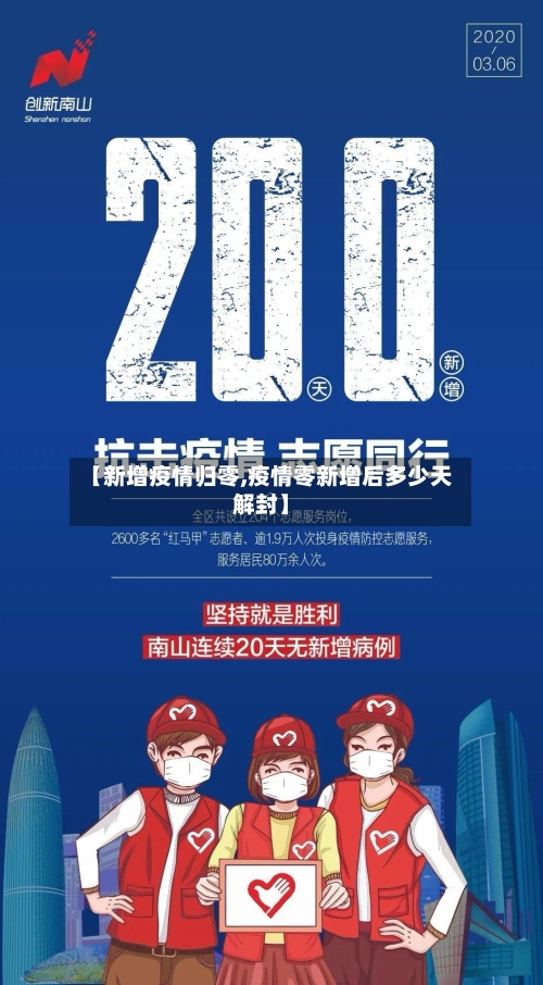 【新增疫情归零,疫情零新增后多少天解封】
